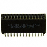 Sullins Connector Solutions RBB25DHFR