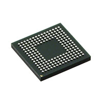 Texas Instruments - DLPC3433ZVB - IC CTRLR DGRL