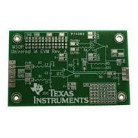 Texas Instruments - INAEVM-MSOP8 - BARE BOARD UNIV INST AMP 8MSOP