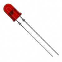 Vishay Semiconductor Opto Division - TLHR5200 - LED RED CLEAR 5MM ROUND T/H