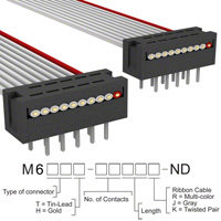 3M - M6MMT-1006J - IDC CABLE - MDM10T/MC10G/MDM10T