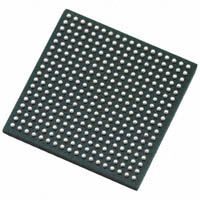Analog Devices Inc. - AD21469WBBCZ302 - SHARC PROCESSOR/5 MBITS ON CHIP