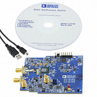 Analog Devices Inc. - AD9164-FMCC-EBZ - 11X11 BGA MINI CIRCUITS AD9164 E