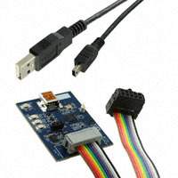 Analog Devices Inc. - EVAL-ADUSB2EBUZ - USBI BRD USB TO SPI/I2C UNIV
