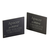 Apacer Memory America AP-USDC08GC139-DTM
