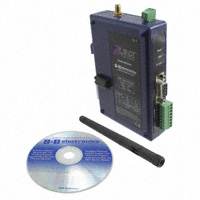 B&B SmartWorx, Inc. - ZP24D-250RM-SR - INDUSTRIAL GRADE RADIO MODEMS