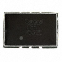 Cardinal Components Inc. - CFED-A7BP-156.25TS - OSC XO 156.25MHZ LVPECL SMD