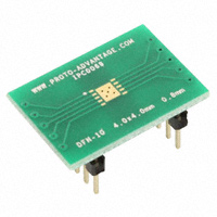 Chip Quik Inc. IPC0069