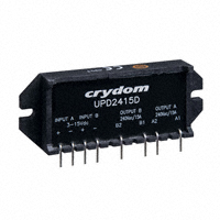 Crydom Co. - UPD2415D - SSR DUAL SPST-NO 240VAC 15A ZERO